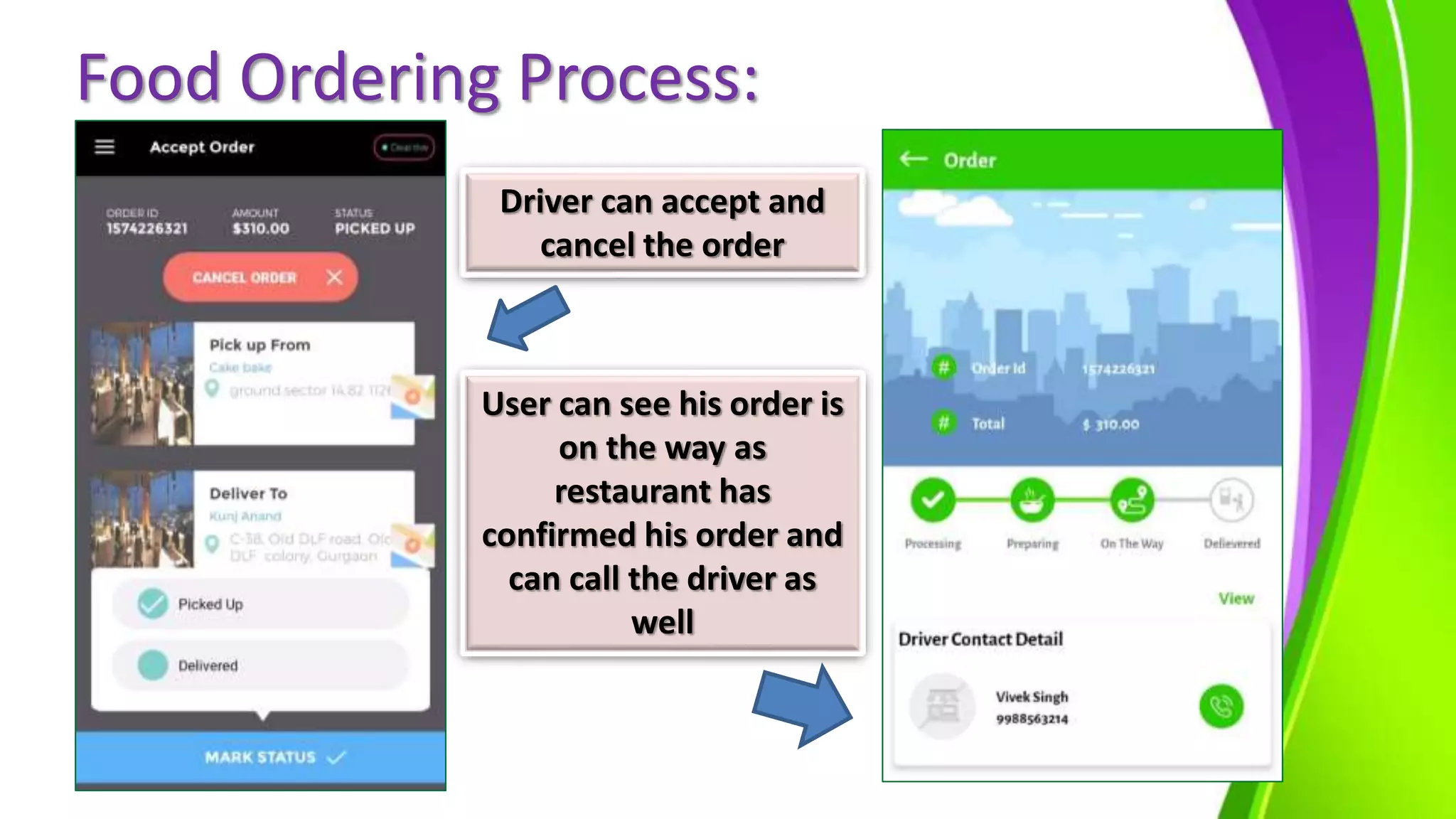 Food Ordering Process:
Driver can accept and
cancel the order
User can see his order is
on the way as
restaurant has
confirmed his order and
can call the driver as
well
 