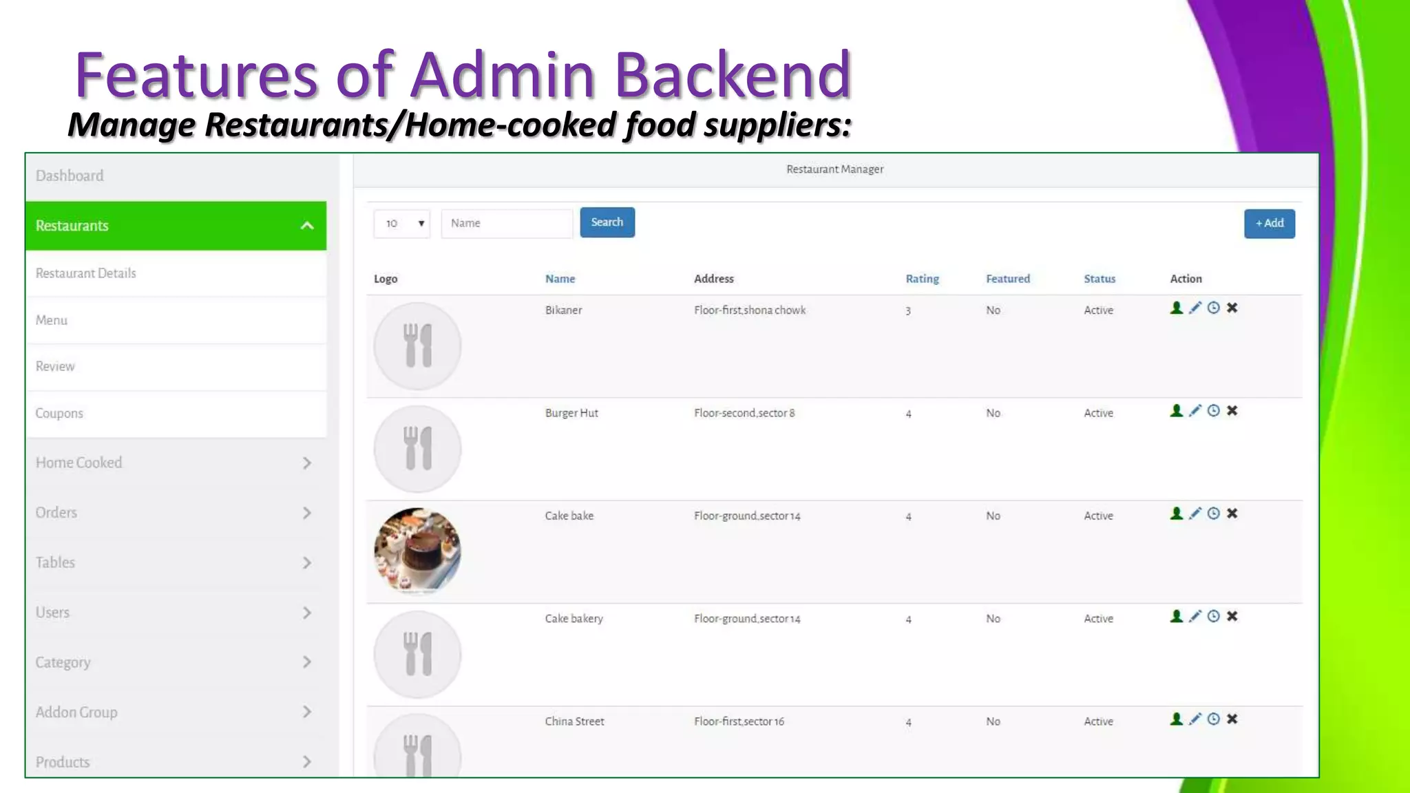 Features of Admin Backend
Manage Restaurants/Home-cooked food suppliers:
 