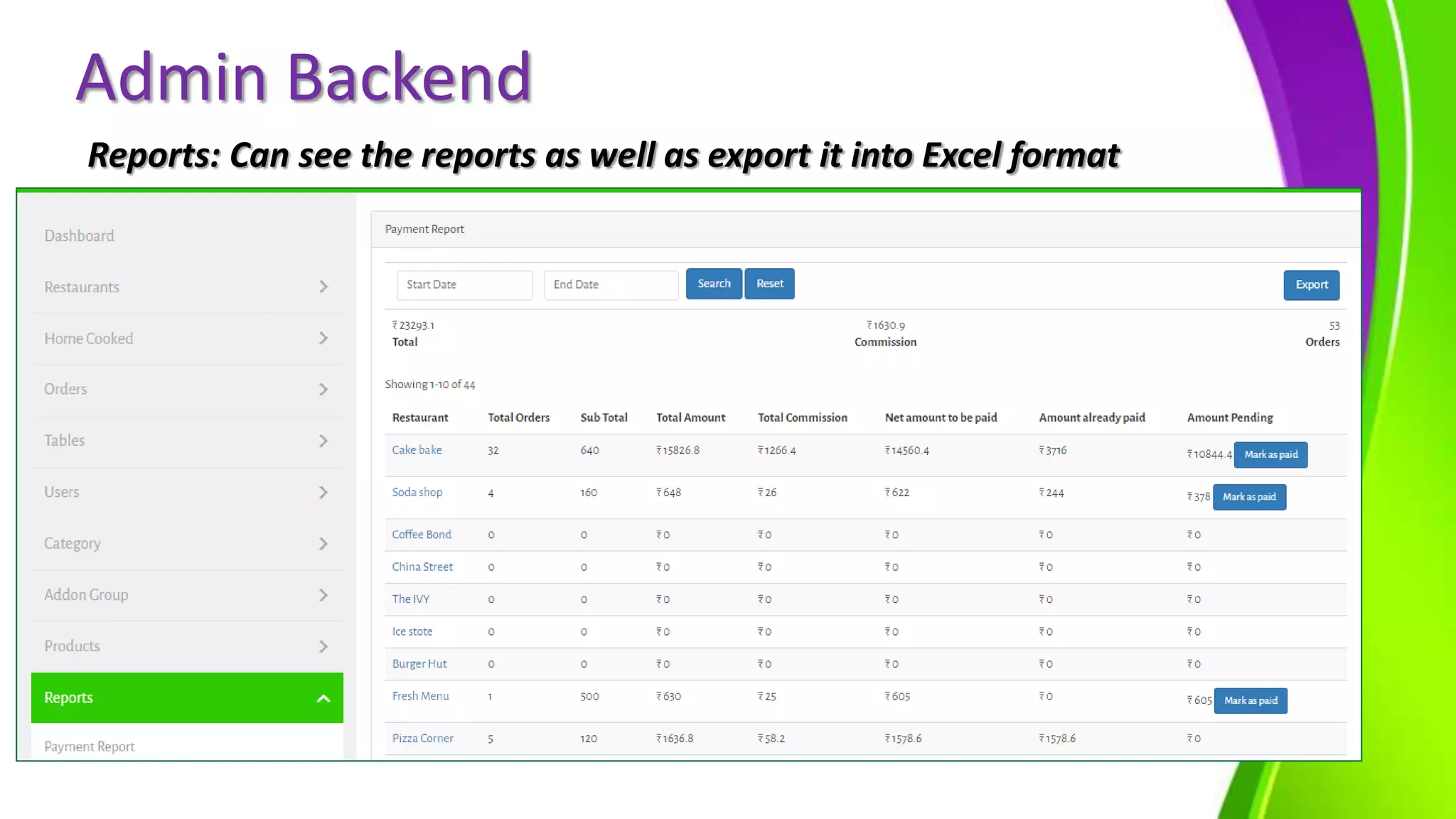 Admin Backend
Reports: Can see the reports as well as export it into Excel format
 