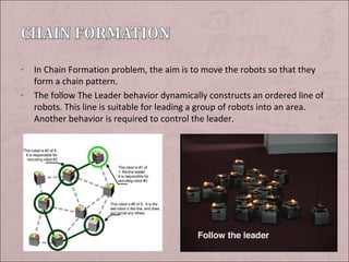Multi Robot Swarm Systems | PPT