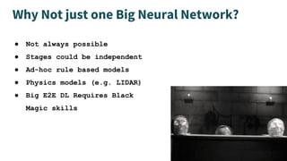 Why Not just one Big Neural Network?
● Not always possible
● Stages could be independent
● Ad-hoc rule based models
● Physics models (e.g. LIDAR)
● Big E2E DL Requires Black
Magic skills
 