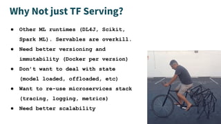 Why Not just TF Serving?
● Other ML runtimes (DL4J, Scikit,
Spark ML). Servables are overkill.
● Need better versioning and
immutability (Docker per version)
● Don’t want to deal with state
(model loaded, offloaded, etc)
● Want to re-use microservices stack
(tracing, logging, metrics)
● Need better scalability
 