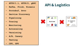 - HTTP/1.1, HTTP/2, gRPC
- Kafka, Flink, Kinesis
- Protobuf, Avro
- Service Discovery
- Pipelining
- Tracing
- Monitoring
- Autoscaling
- Versioning
- A/B, Canary
- Testing
- CPU, GPU
API & Logistics
 