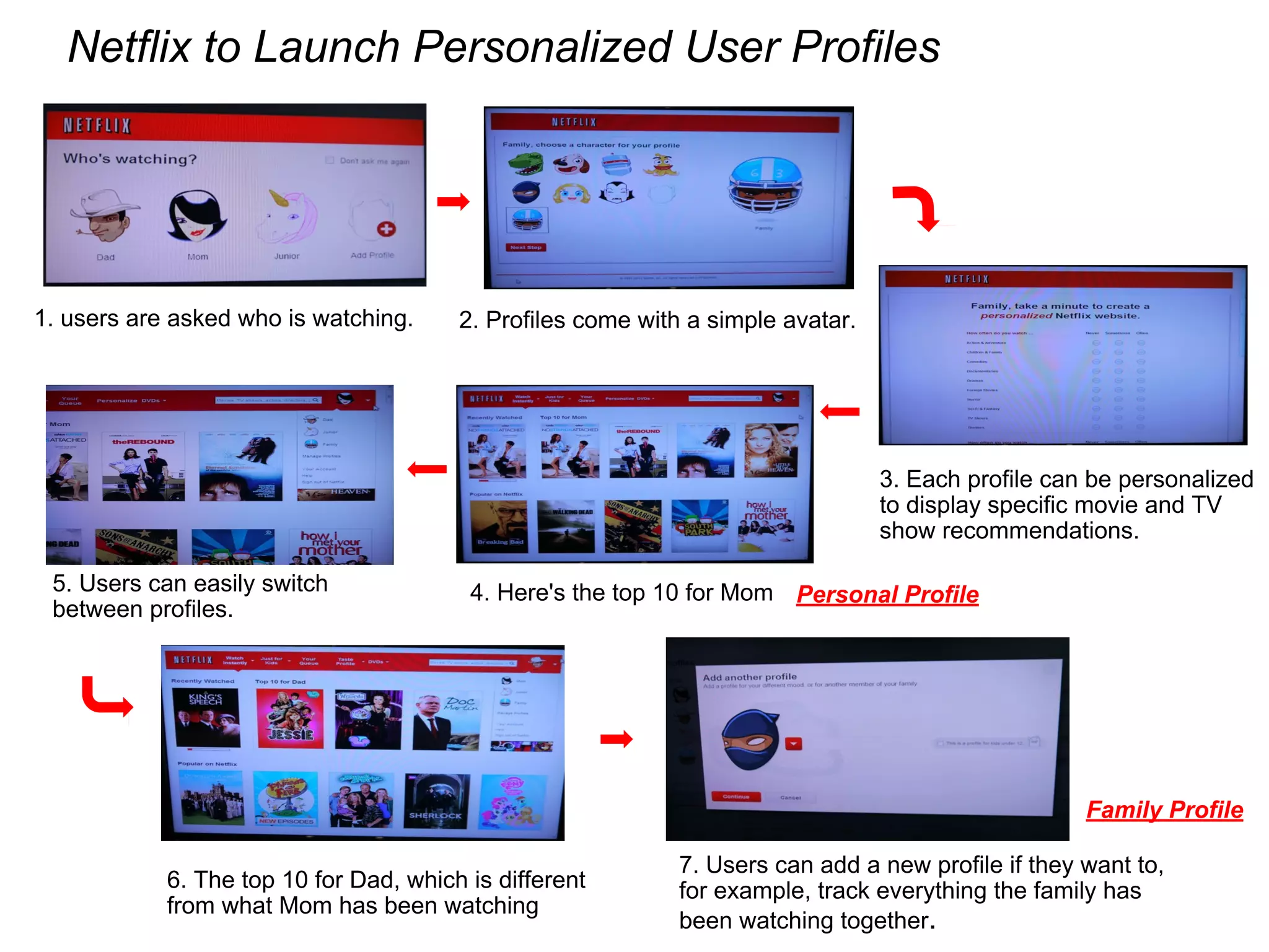 Netflix to Launch Personalized User Profiles
1. users are asked who is watching. 2. Profiles come with a simple avatar.
3. Each profile can be personalized
to display specific movie and TV
show recommendations.
4. Here's the top 10 for Mom5. Users can easily switch
between profiles.
6. The top 10 for Dad, which is different
from what Mom has been watching
7. Users can add a new profile if they want to,
for example, track everything the family has
been watching together.
Personal Profile
Family Profile
 