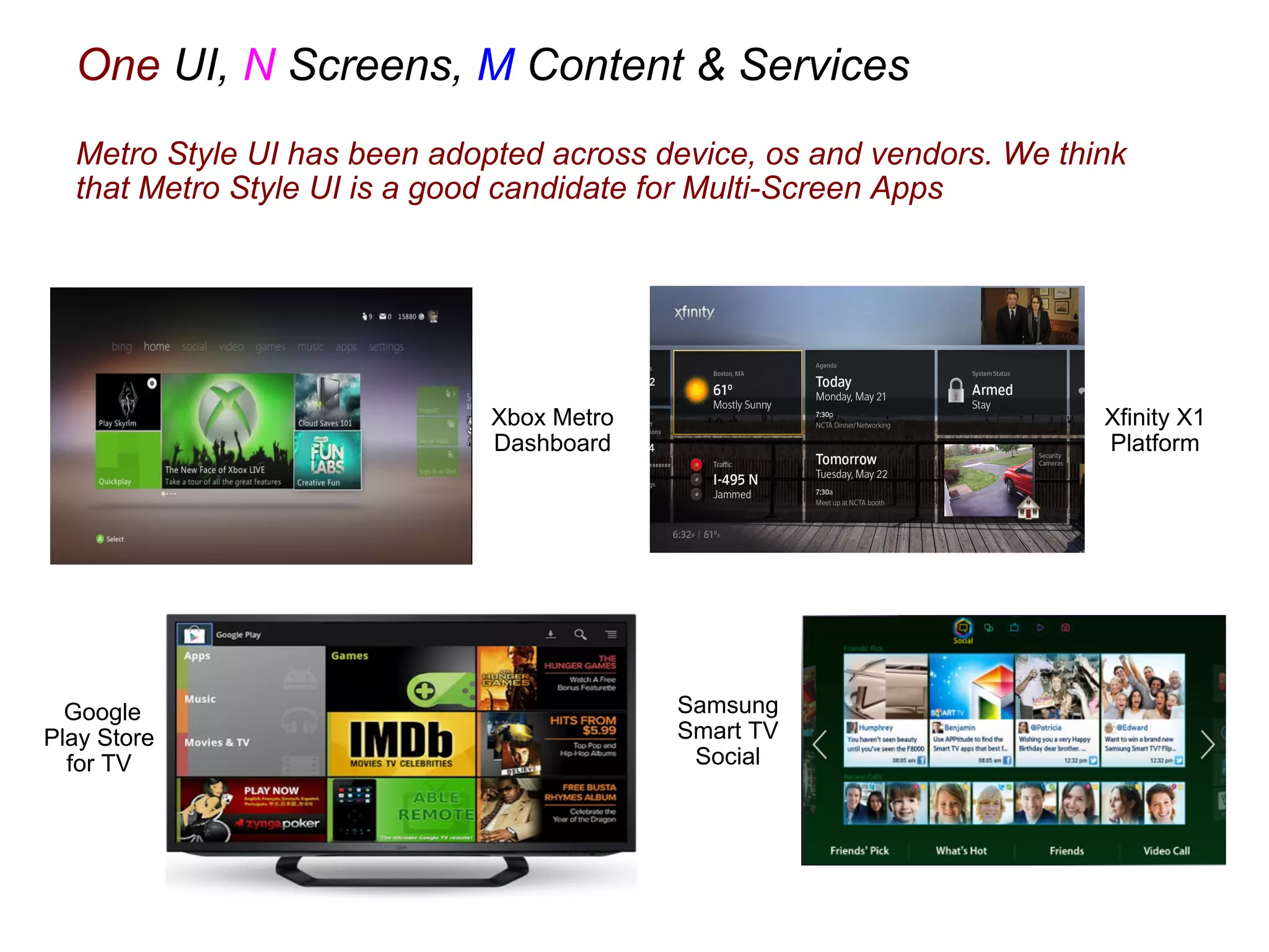 One UI, N Screens, M Content & Services
Metro Style UI has been adopted across device, os and vendors. We think
that Metro Style UI is a good candidate for Multi-Screen Apps
Xbox Metro
Dashboard
Xfinity X1
Platform
Google
Play Store
for TV
Samsung
Smart TV
Social
 