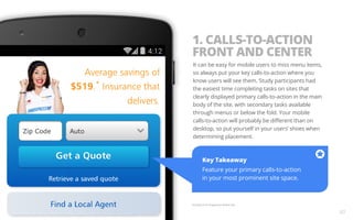 1. CALLS-TO-ACTION 
FRONT AND CENTER 
It can be easy for mobile users to miss menu items, 
so always put your key calls-to-action where you 
know users will see them. Study participants had 
the easiest time completing tasks on sites that 
clearly displayed primary calls-to-action in the main 
body of the site, with secondary tasks available 
through menus or below the fold. Your mobile 
calls-to-action will probably be different than on 
desktop, so put yourself in your users’ shoes when 
determining placement. 
Key Takeaway 
Feature your primary calls-to-action 
in your most prominent site space. 
Example from Progressive Mobile Site. 
07 
 