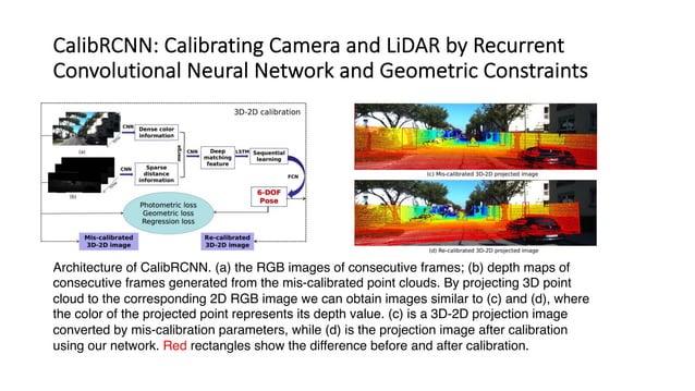 Multi sensor calibration by deep learning