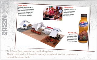 Not PowerPoint presentations and folding chairs.
Nestle brand and nutrition information is introduced via live presentatio...