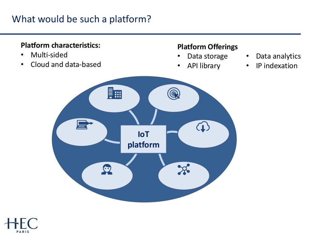 Multi sided platform for the of things oral presentation