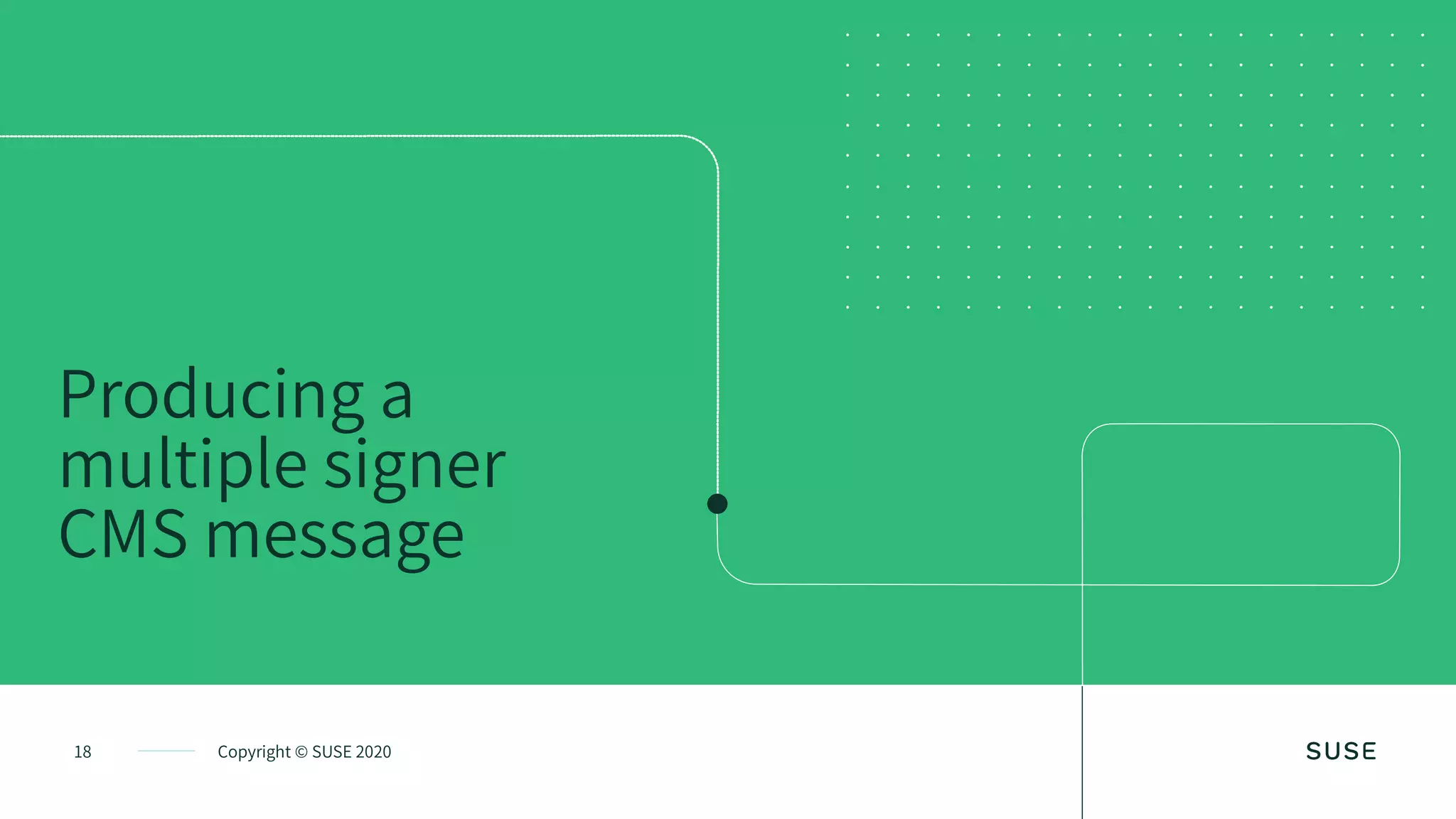 18 Copyright © SUSE 2020
Producing a
multiple signer
CMS message
 