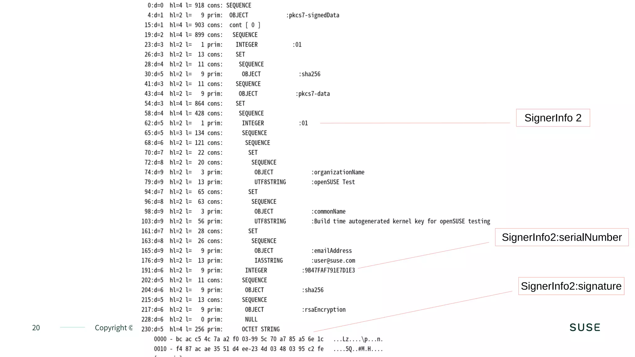 20 Copyright © SUSE 2020
SignerInfo 2
SignerInfo2:signature
SignerInfo2:serialNumber
 