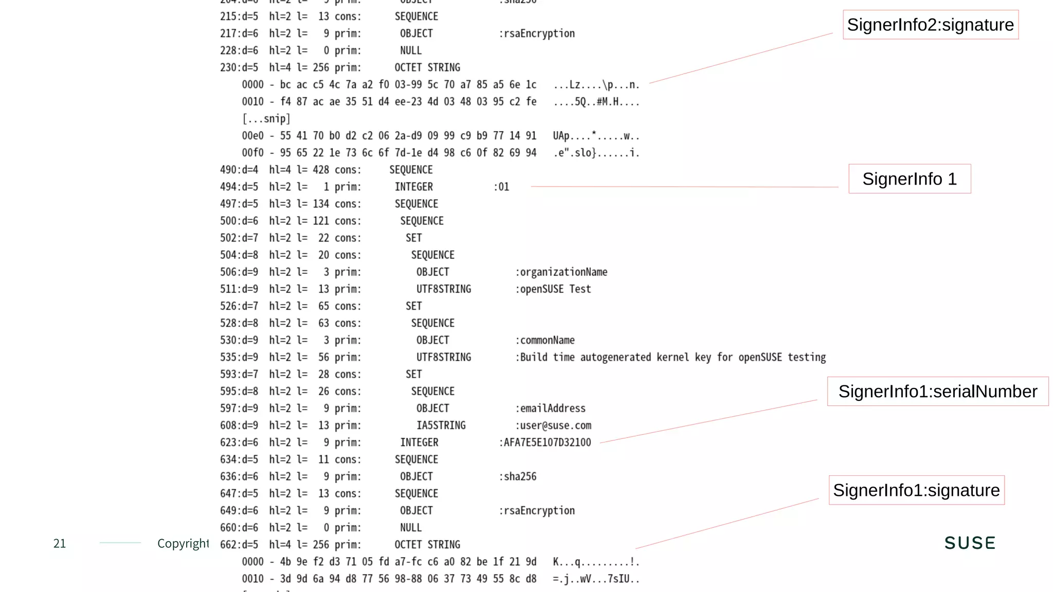 21 Copyright © SUSE 2020
SignerInfo 1
SignerInfo2:signature
SignerInfo1:signature
SignerInfo1:serialNumber
 