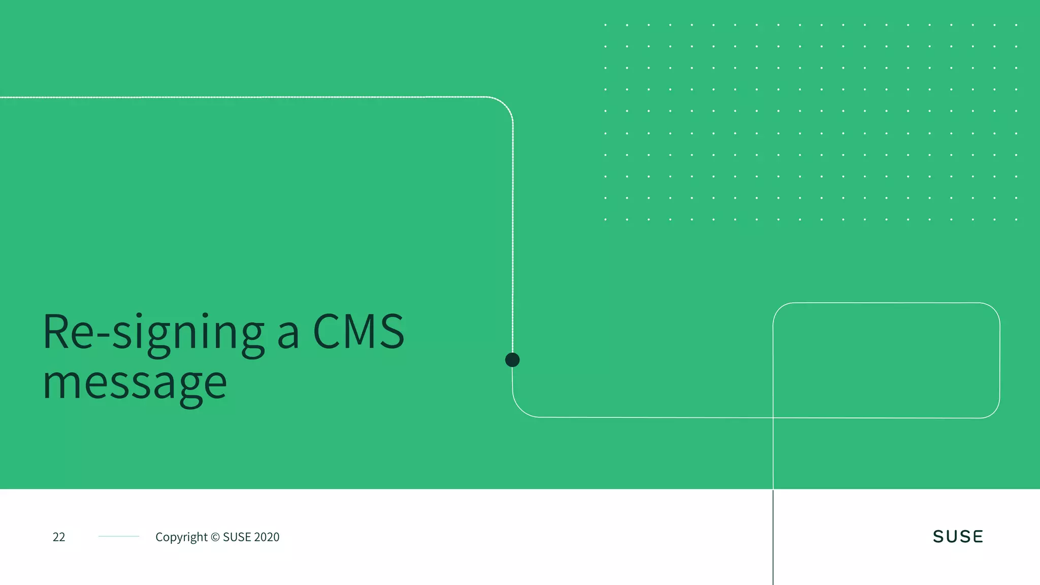 22 Copyright © SUSE 2020
Re-signing a CMS
message
 