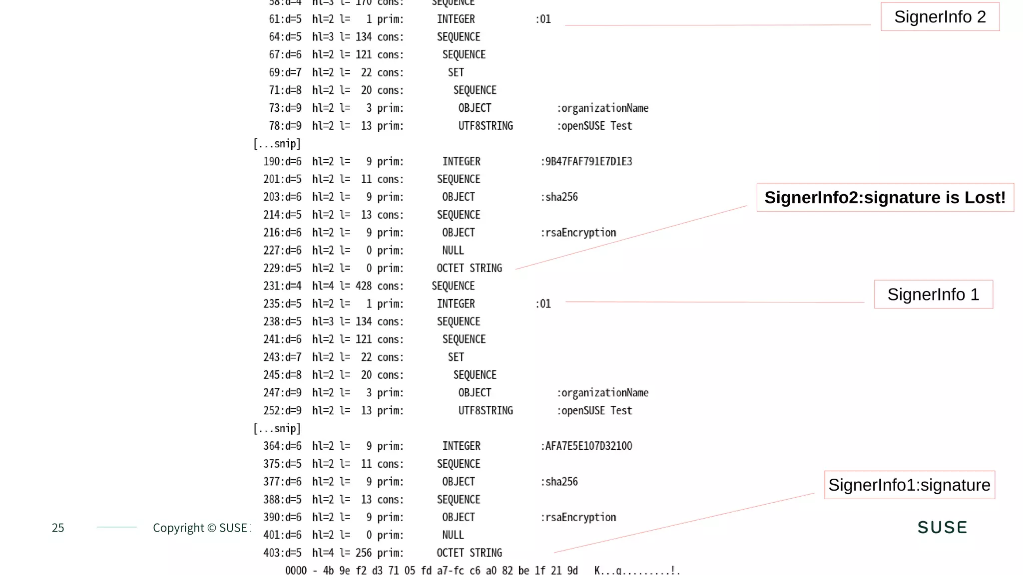 25 Copyright © SUSE 2020
SignerInfo 2
SignerInfo 1
SignerInfo1:signature
SignerInfo2:signature is Lost!
 