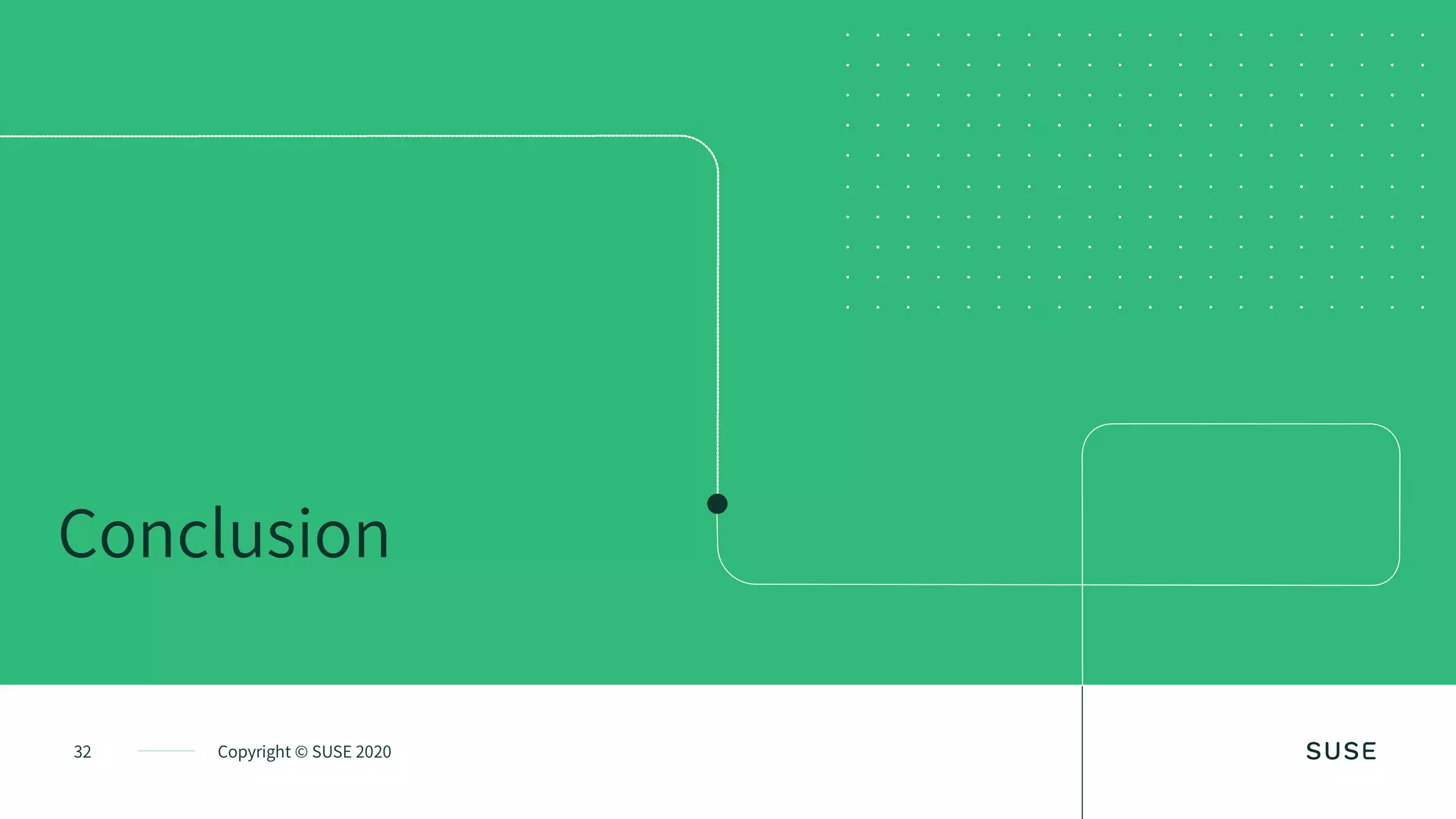 32 Copyright © SUSE 2020
Conclusion
 