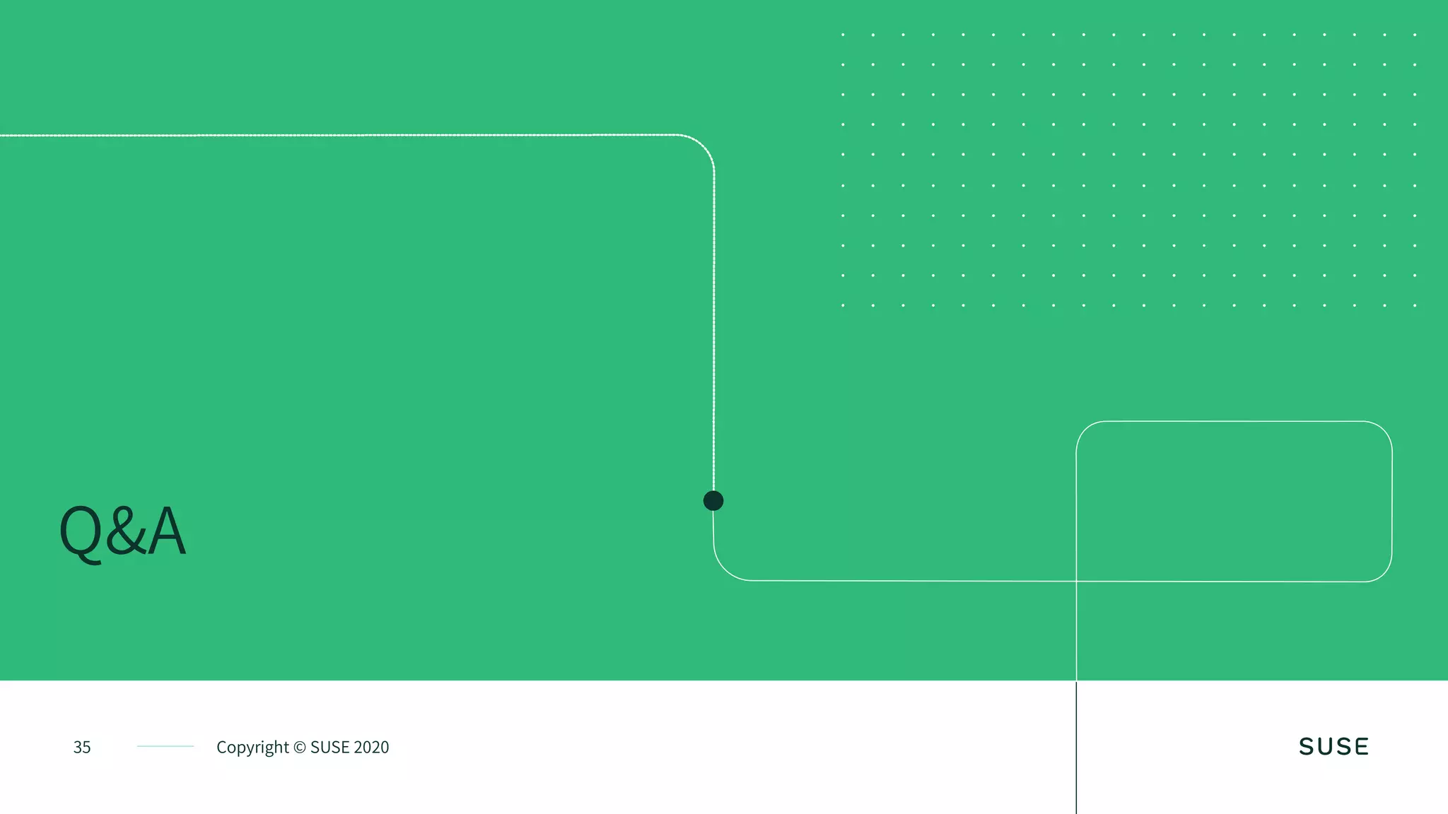 35 Copyright © SUSE 2020
Q&A
 