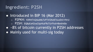 Ingredient: P2SH
● Introduced in BIP 16 (Mar 2012)
o P2PKH: 1DRW7nQ4adMk7xPTXf2KeB7AxzDtX1fNrU
o P2SH: 3Q8pEaNZeaC6pHtaFRsTUrFhdrH8e6hkBe
● ~8% of bitcoin currently in P2SH addresses
● Mainly used for multi-sig today
 