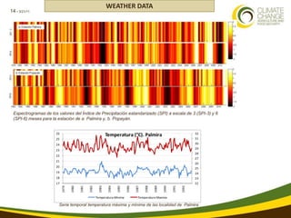 Using multi-site experimental data for seasonal forecasting and future conditions of crop yield