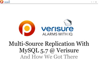 Multi-Source Replication With
MySQL 5.7 @ Verisure
And How We Got There
 
1 / 46
 