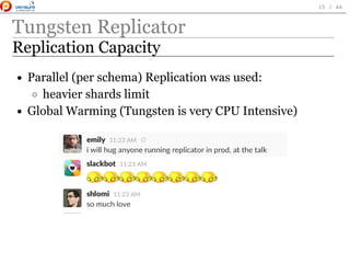 Tungsten Replicator
Replication Capacity
Parallel (per schema) Replication was used:
heavier shards limit
Global Warming (Tungsten is very CPU Intensive)
 
15 / 46
 