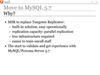 Move to MySQL 5.7
Why?
MSR to replace Tungsten Replicator:
built-in solution, easy operationally
replication capacity: parallel replication
less infrastructure required
easier to train oncall staff
The start to validate and get experience with
MySQL/Percona Server 5.7
 
19 / 46
 