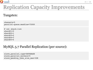 Replication Capacity Improvements
Tungsten:
channels=5
parallel-queue.maxSize=75000
# cat shard.list
shard01=0
shard02=1
shard03=2
shard04=3
shard05=4
MySQL 5.7 Parallel Replication (per source):
slave_parallel_type=DATABASE
slave_parallel_workers=5
slave_pending_jobs_size_max=32M
 
34 / 46
 