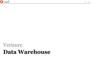 Verisure
Data Warehouse
 
6 / 46
 