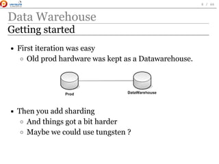 Data Warehouse
Getting started
First iteration was easy
Old prod hardware was kept as a Datawarehouse.
Then you add sharding
And things got a bit harder
Maybe we could use tungsten ?
 
8 / 46
 