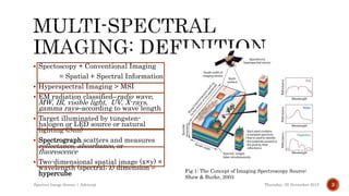 Multi spectral imaging sensors | PPTX