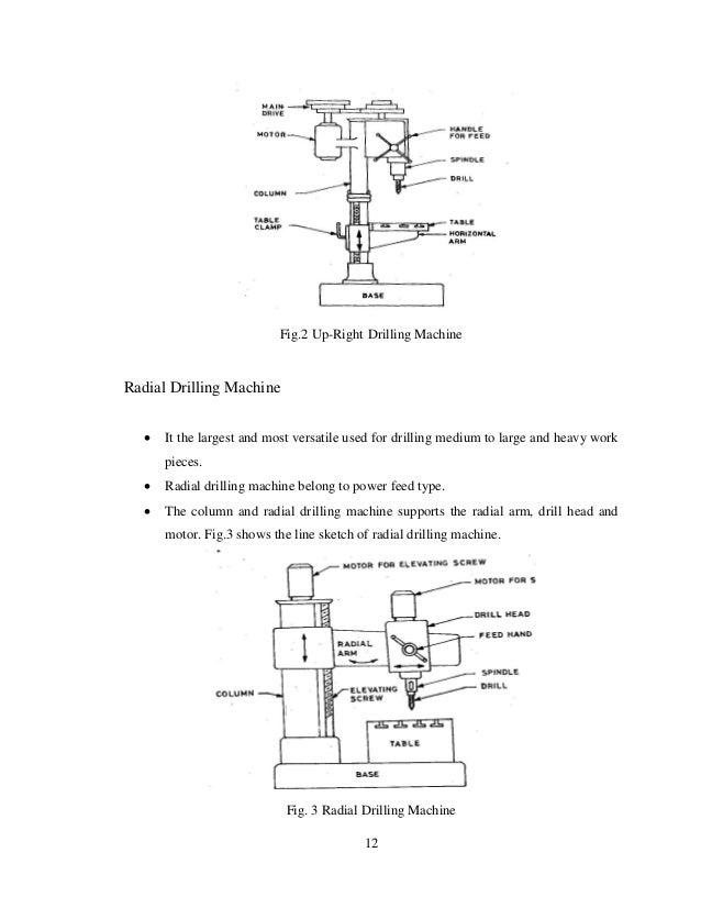 Multi Spindle Drilling Machine Project Report