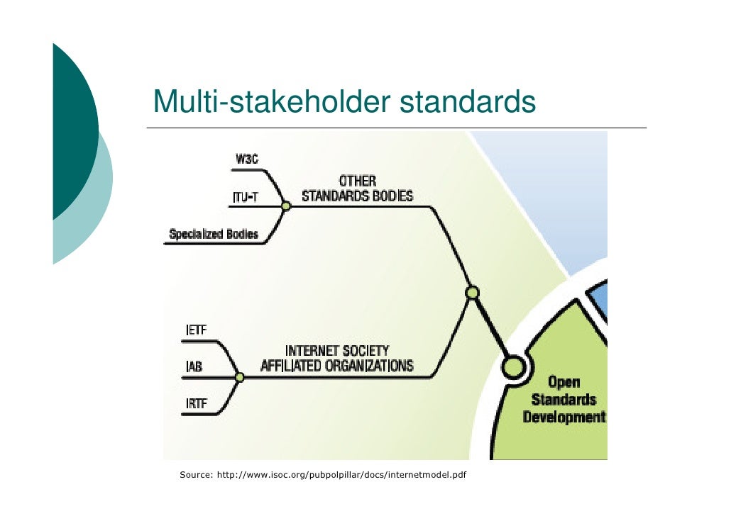 stakeholder corporate governance and stakeholders In their 1983 article, stockholders and stakeholders: a new perspective on corporate governance, r edward freeman and david l reed proposed that in . stakeholder corporate governance and stakeholders In their 1983 article, stockholders and stakeholders: a new perspective on corporate governance, r edward freeman and david l reed proposed that in .
