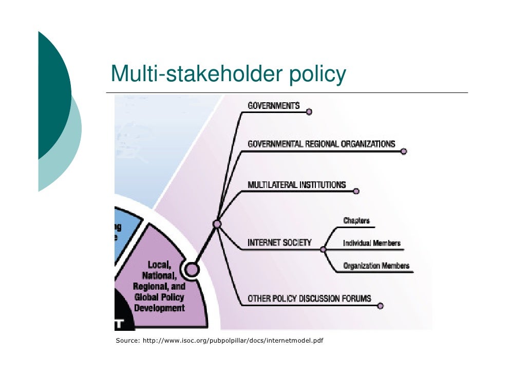 Multistakeholder governance