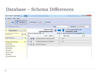 Database – Schema Differences