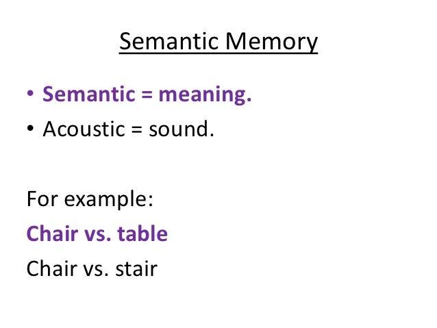outline and evaluate msm Working memory model, case study cw & evaluate msm 1 the working memory model (baddeley and hitch, 1974) l/o: to be able to outline and. outline and evaluate msm Working memory model, case study cw & evaluate msm 1 the working memory model (baddeley and hitch, 1974) l/o: to be able to outline and.