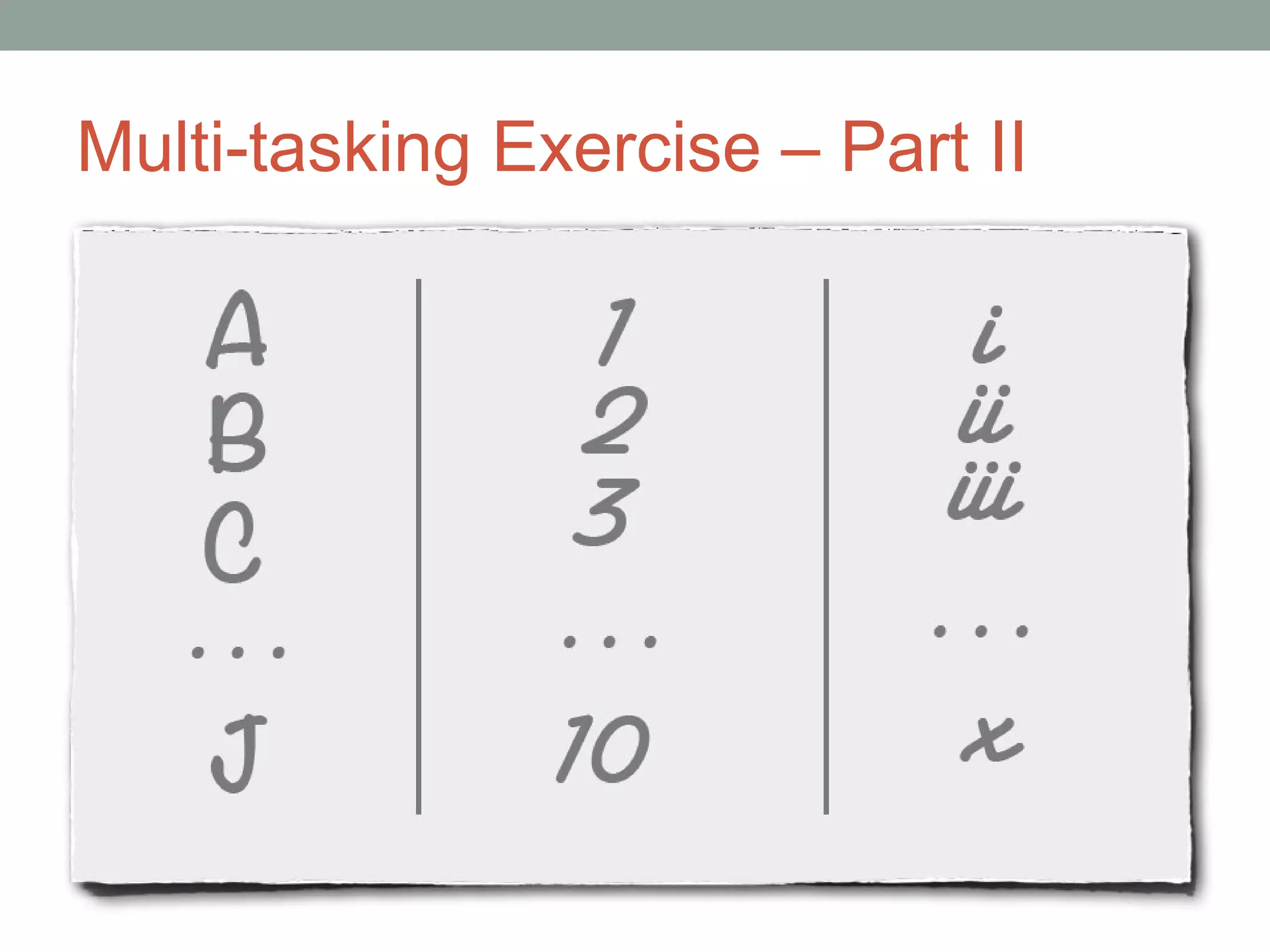 Multi tasking | PPT