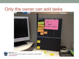 Only the owner can add tasks