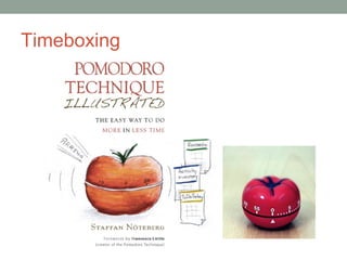 Timeboxing