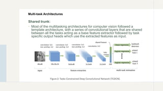 Multi tasking learning | PPT