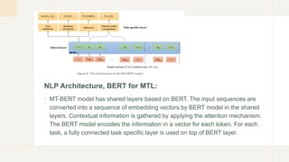 Multi tasking learning | PPTX