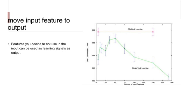 Multi task learning in dnn | PPTX | Computing | Technology & Computing