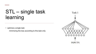 Multi task learning in dnn | PPTX | Computing | Technology & Computing