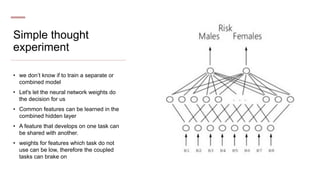 Multi task learning in dnn | PPTX | Computing | Technology & Computing