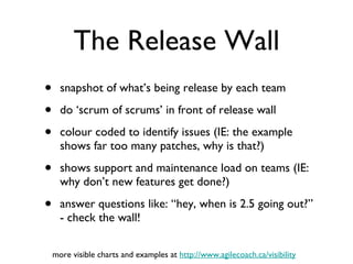 The Release Wall ,[object Object],[object Object],[object Object],[object Object],[object Object],more visible charts and examples at  http://www.agilecoach.ca/visibility 