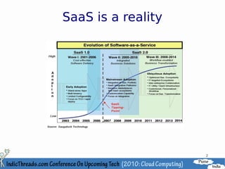 Multi-tenancy in the cloud | PDF