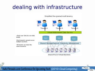 Multi-tenancy in the cloud | PDF