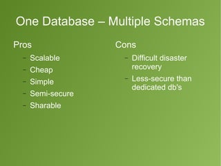 One Database – Multiple Schemas 
Pros 
- Scalable 
- Cheap 
- Simple 
- Semi-secure 
- Sharable 
Cons 
- Difficult disaster 
recovery 
- Less-secure than 
dedicated db's 
 