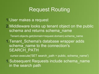 Request Routing 
1.User makes a request 
2.Middleware looks up tenant object on the public 
schema and returns schema_name 
Tenant.objects.get(domain=request.domain).schema_name 
1.Tenant_Schema's database wrapper adds 
schema_name to the connection's 
SEARCH_PATH 
cursor.execute('SET search_path = public, schema_name') 
1.Subsequent Requests include schema_name 
in the search path 
 
