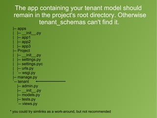 The app containing your tenant model should 
remain in the project's root directory. Otherwise 
tenant_schemas can't find it. 
|-- apps 
| |-- __init__.py 
| |-- app1 
| |-- app2 
| |-- app3 
|-- Project 
| |-- __init__.py 
| |-- settings.py 
| |-- settings.pyc 
| |-- urls.py 
| `-- wsgi.py 
|-- manage.py 
`-- tenant 
|-- admin.py 
|-- __init__.py 
|-- models.py 
|-- tests.py 
`-- views.py 
* you could try simlinks as a work-around, but not recommended 
 