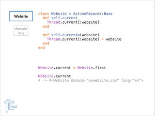Website
domain
lang

class Website < ActiveRecord::Base
def self.current
Thread.current[:website]
end
!
def self.current=(website)
Thread.current[:website] = website
end
end

Website.current = Website.first
!
Website.current
# => #<Website domain=“mywebsite.com" lang="en">

 