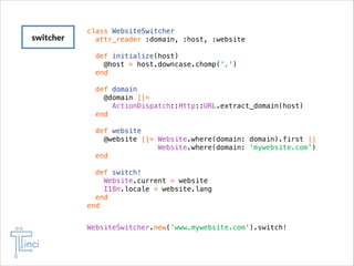 switcher

class WebsiteSwitcher
attr_reader :domain, :host, :website

!

!

!

!

def initialize(host)
@host = host.downcase.chomp('.')
end
def domain
@domain ||=
ActionDispatch::Http::URL.extract_domain(host)
end
def website
@website ||= Website.where(domain: domain).first ||
Website.where(domain: 'mywebsite.com')
end

def switch!
Website.current = website
I18n.locale = website.lang
end
end
WebsiteSwitcher.new('www.mywebsite.com').switch!

 
